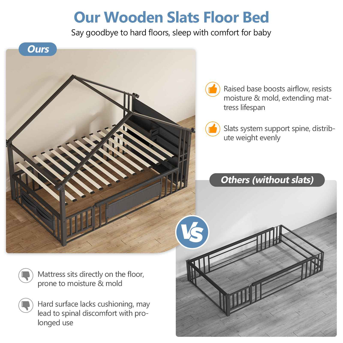 DICTAC | Twin Montessori Floor Bed with Bookshelf, Safety Guardrails & House Frame Design for Kids, Black/White/Pink