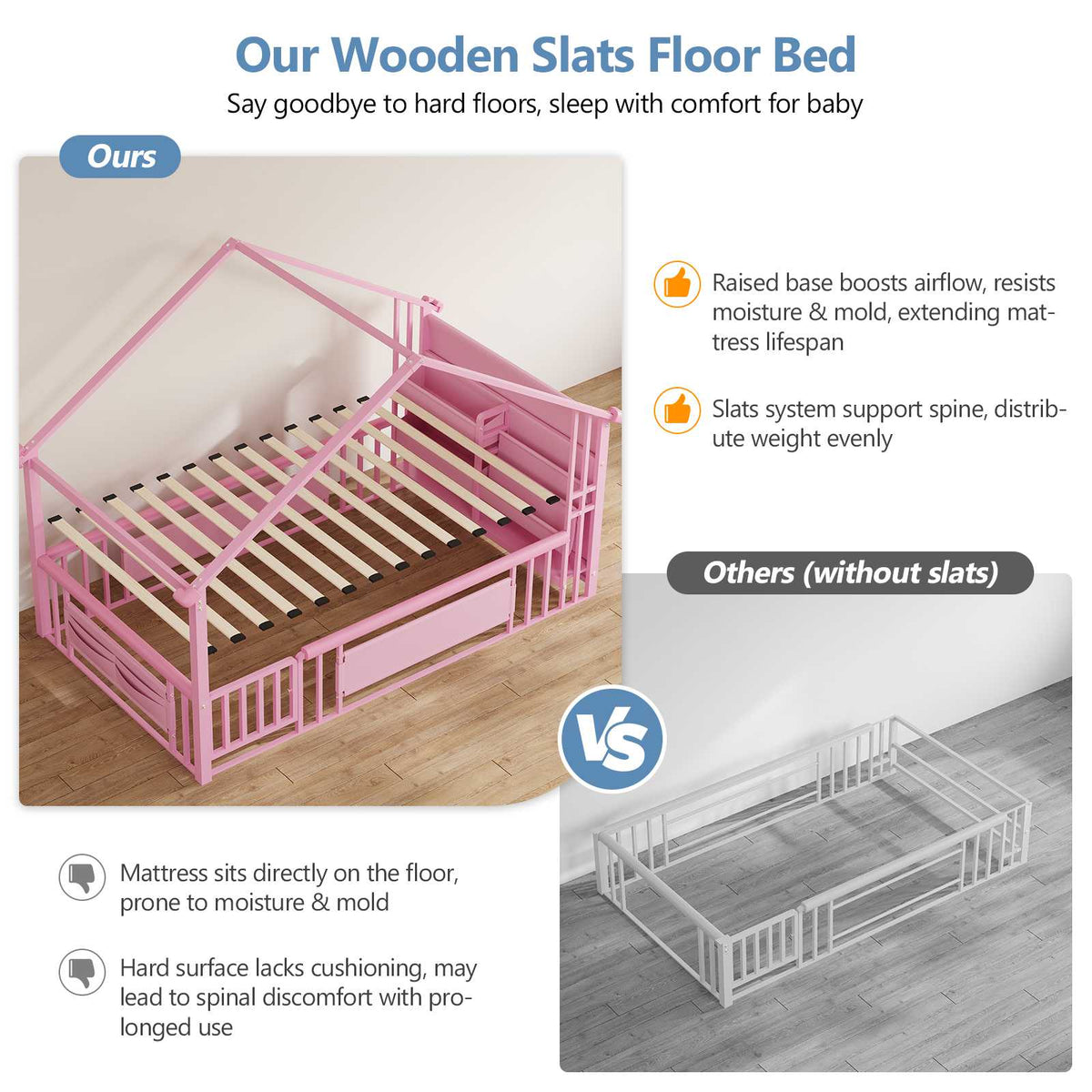 DICTAC | Twin Montessori Floor Bed with Bookshelf, Safety Guardrails & House Frame Design for Kids, Black/White/Pink