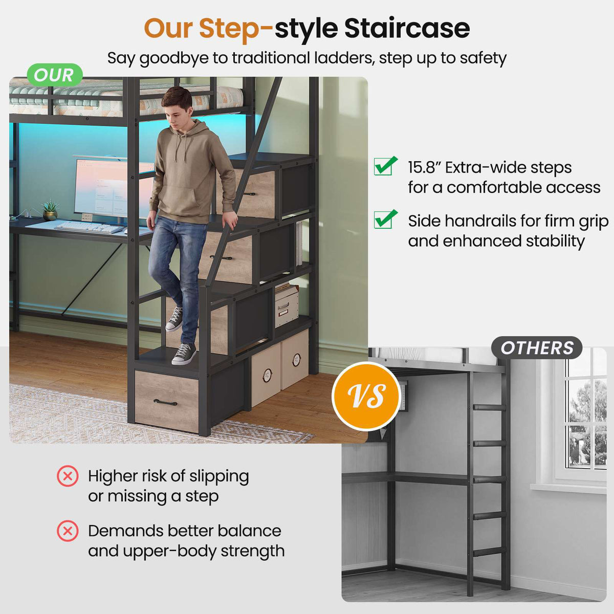 DICTAC | Twin Loft Bed with Storage Stairs, L-Shaped Desk, LED Lights & 8 Drawers for Kids and Teens