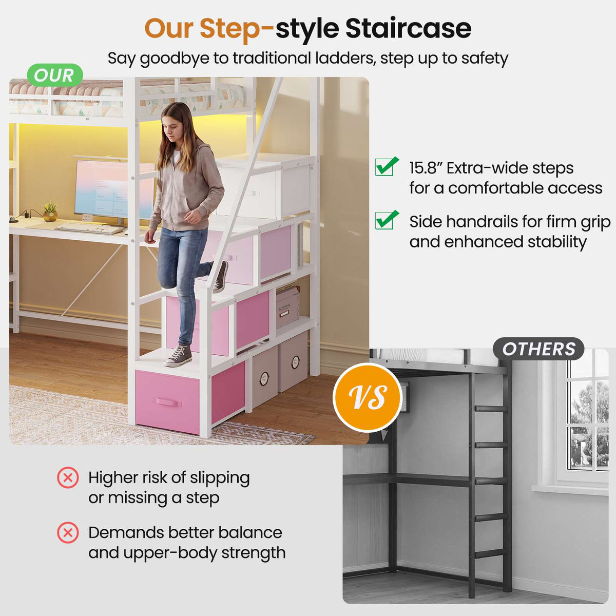 DICTAC | Twin Loft Bed with Storage Stairs, L-Shaped Desk, LED Lights & 8 Drawers for Kids and Teens
