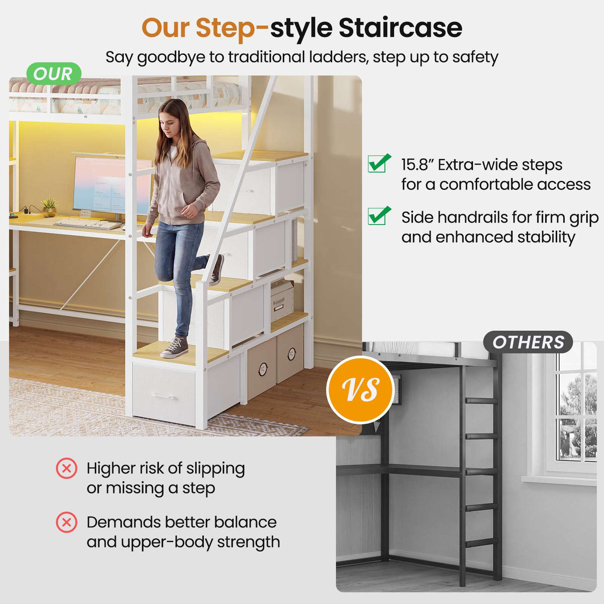 DICTAC | Twin Loft Bed with Storage Stairs, L-Shaped Desk, LED Lights & 8 Drawers for Kids and Teens