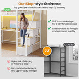 DICTAC | Twin Loft Bed with Storage Stairs, L-Shaped Desk, LED Lights & 8 Drawers for Kids and Teens